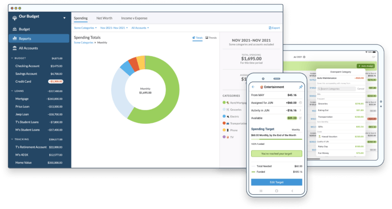 Top Personal Finance Apps in Dubai- YNAB (You Need A Budget) 