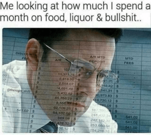 The Accountant- Cost of Living Monthly Expenses Meme